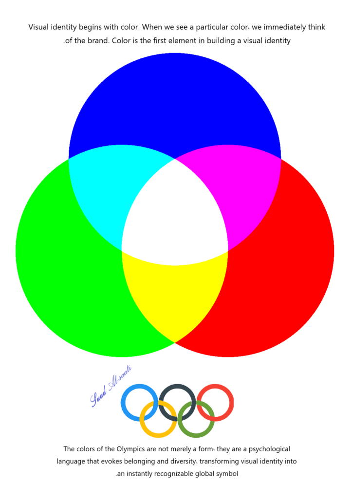 The colors of the Olympics are not merely a form; they are a psychological language that evokes belonging and diversity, transforming visual identity into an instantly recognizable global symbol.